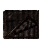 Load image into Gallery viewer, RIVIERA MAISON VINTAGE FAUX FUR THROW 170 X 130
